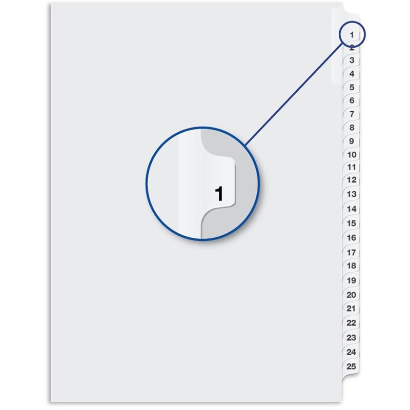 Image Quest Numerical Litigation Index Dividers