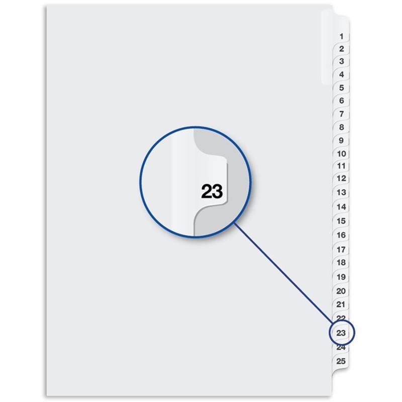 Image Quest Numerical Litigation Index Dividers
